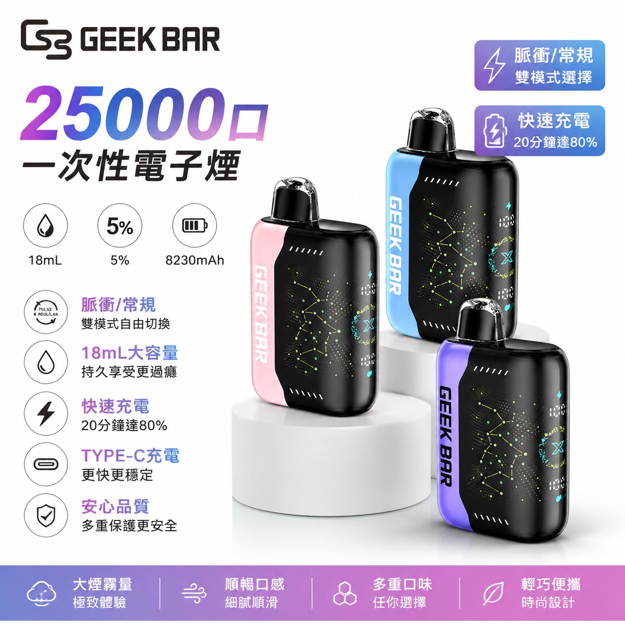 一次性電子煙 GEEK BAR 25000口 3D 曲面螢幕|8色可選 # 台灣現貨寄出