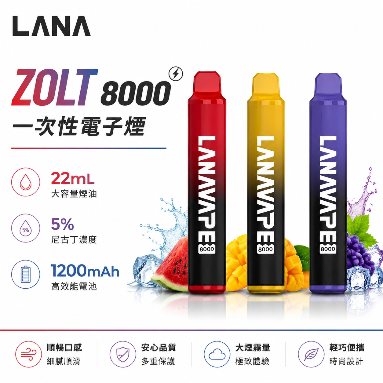 一次性電子煙 LANA ZOLT 8000口 抛棄式可充電